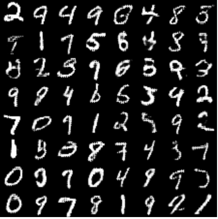 GitHub - kanuarj/DigitClassifierFullStack: Repository of MNIST Digit ...