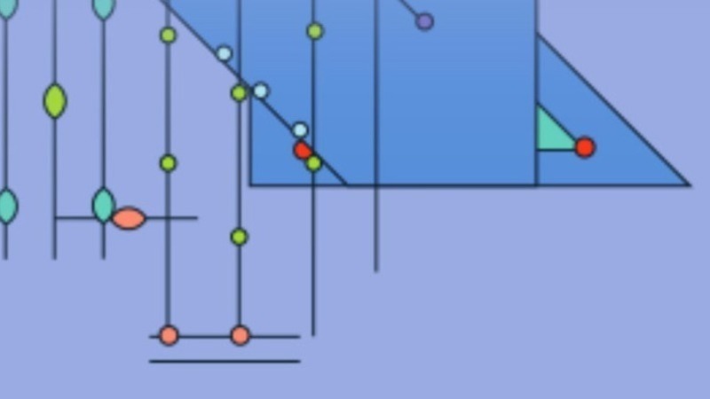 Introduction to the Course, Beads and IntelliJ